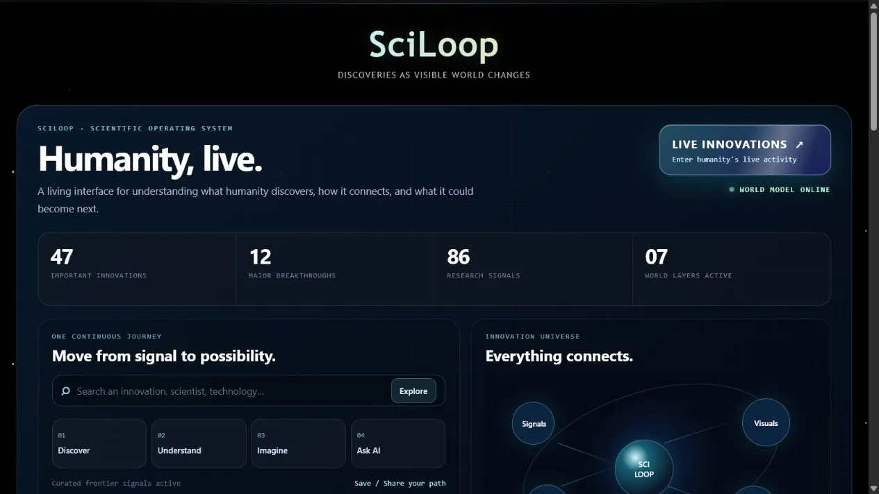 SciLoop gallery image