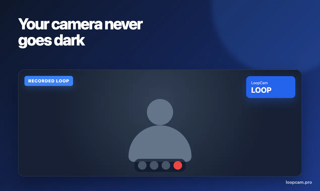 LoopCam gallery image