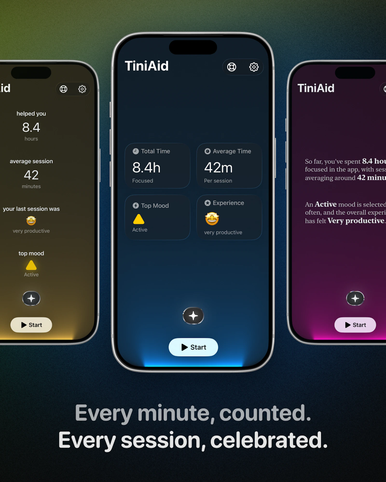 TiniAid screenshot 6