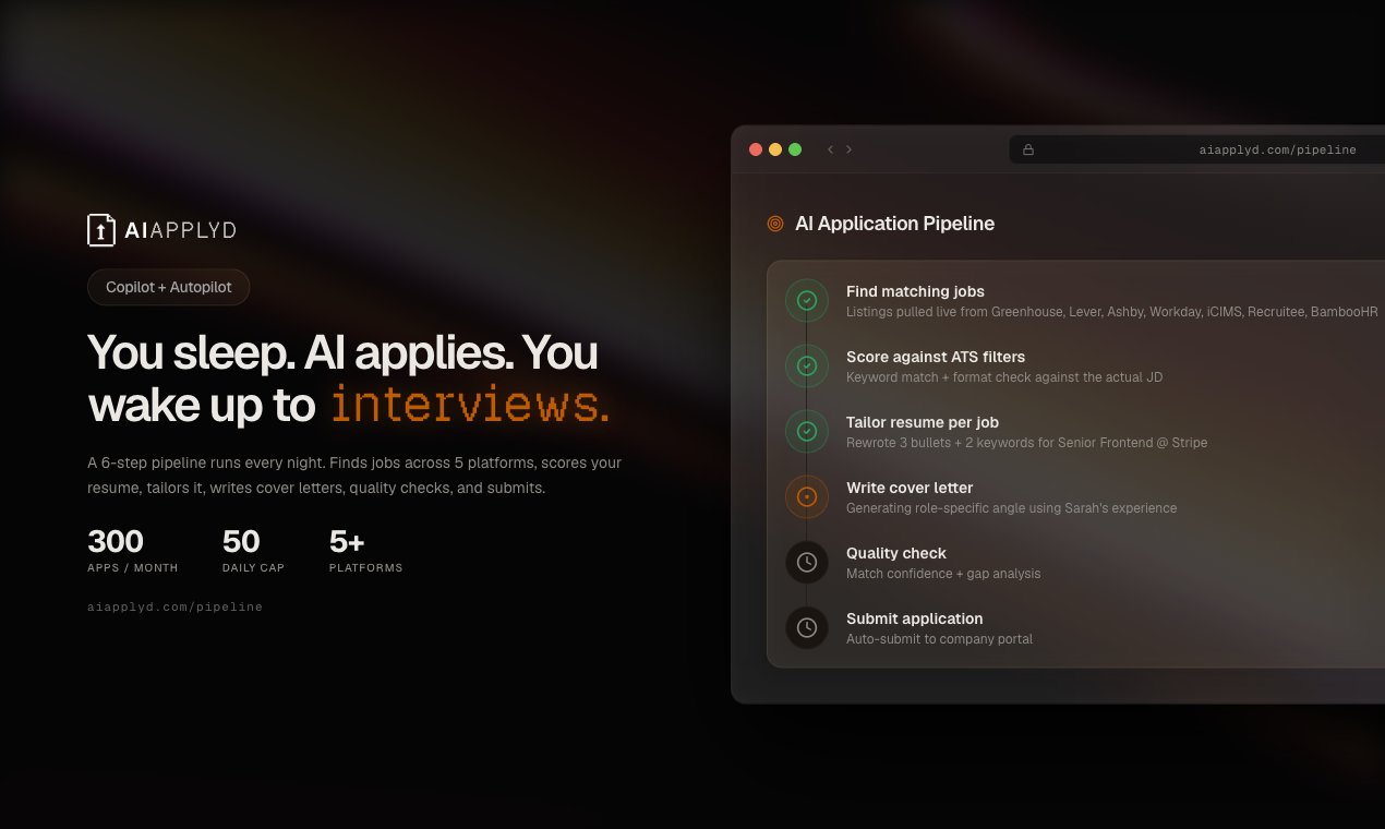 AI Applyd gallery image