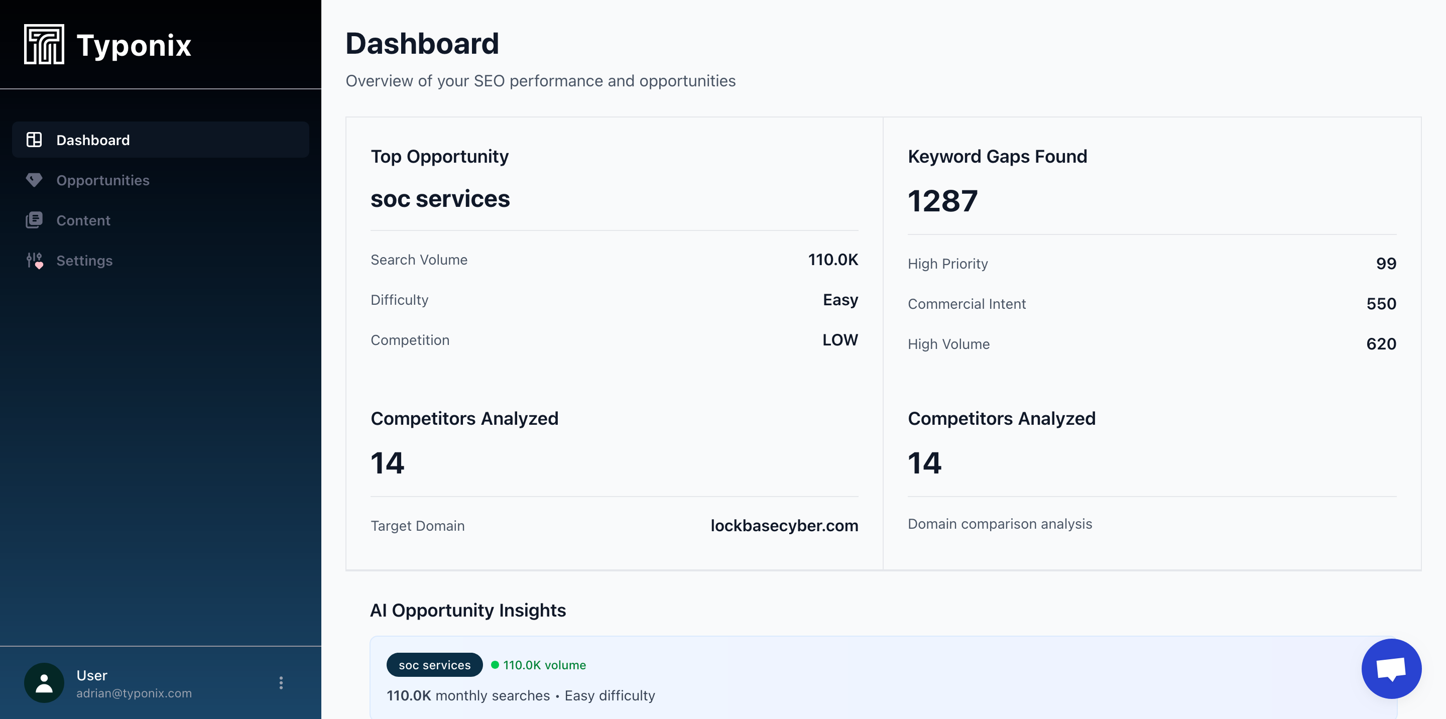Typonix - Main product screenshot demonstrating key features and user interface