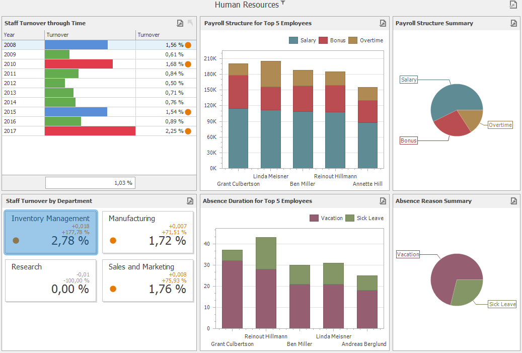 iZyBoard gallery image