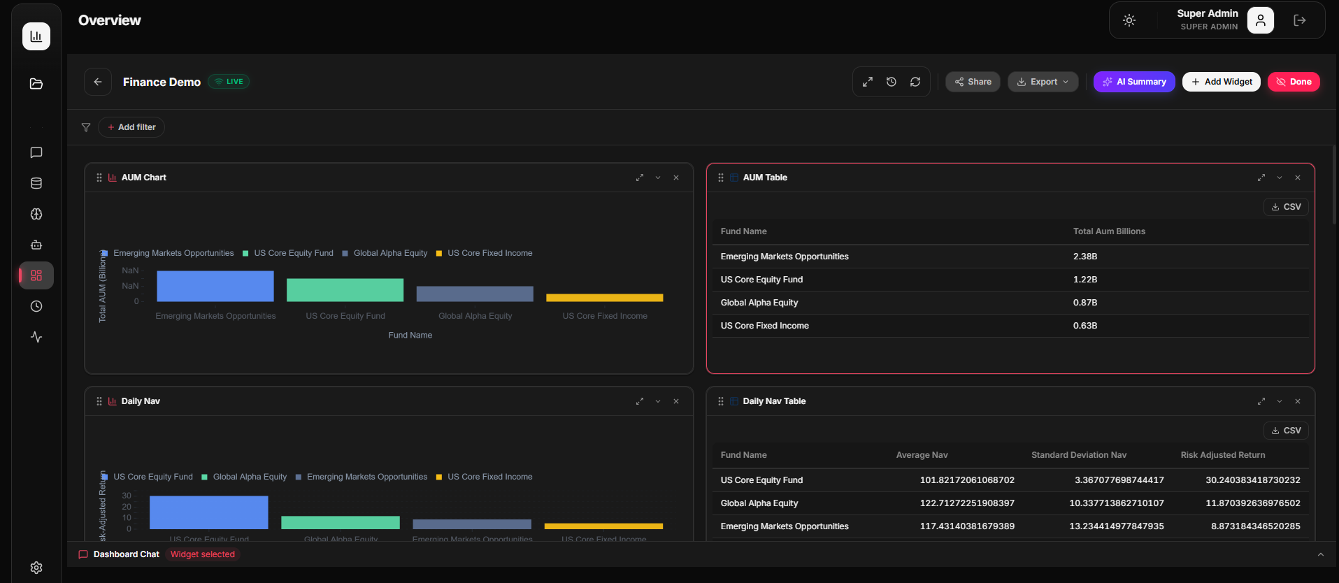 OpenBI gallery image