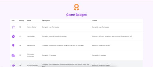 Skyscraper Mind Game gallery image