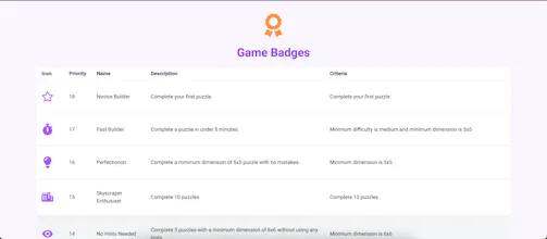 Skyscraper Mind Game gallery image
