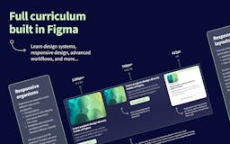 Figma Academy media 3