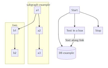 daedalus gallery image