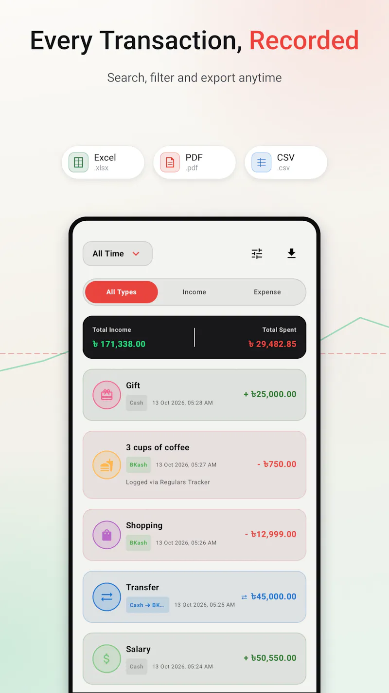 BeHisabi screenshot 5