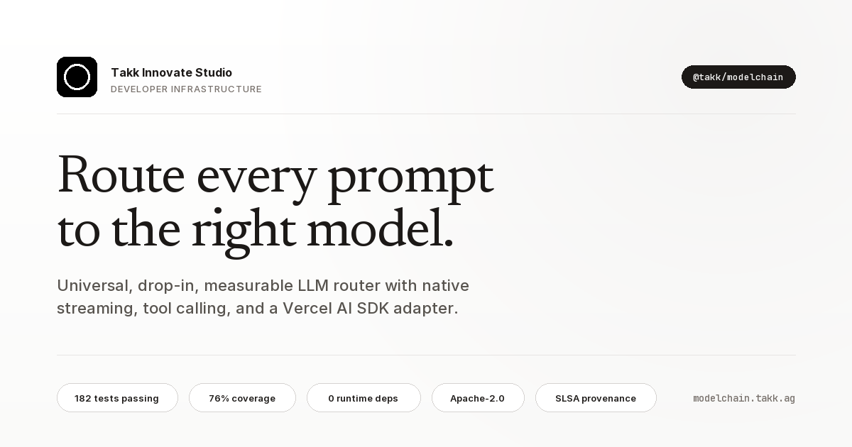 modelchain gallery image