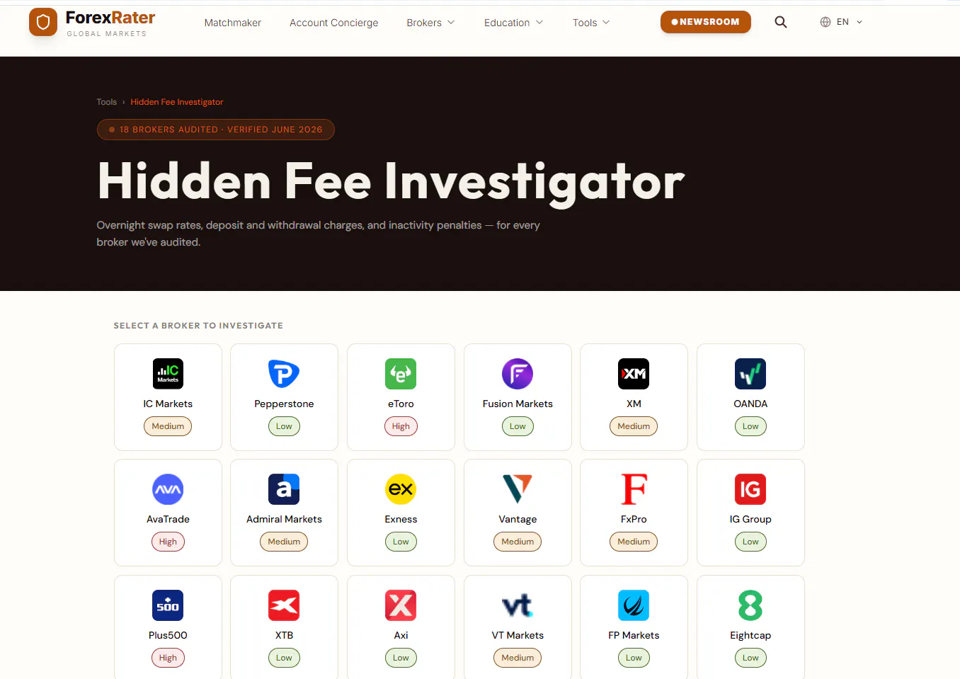 ForexRater gallery image