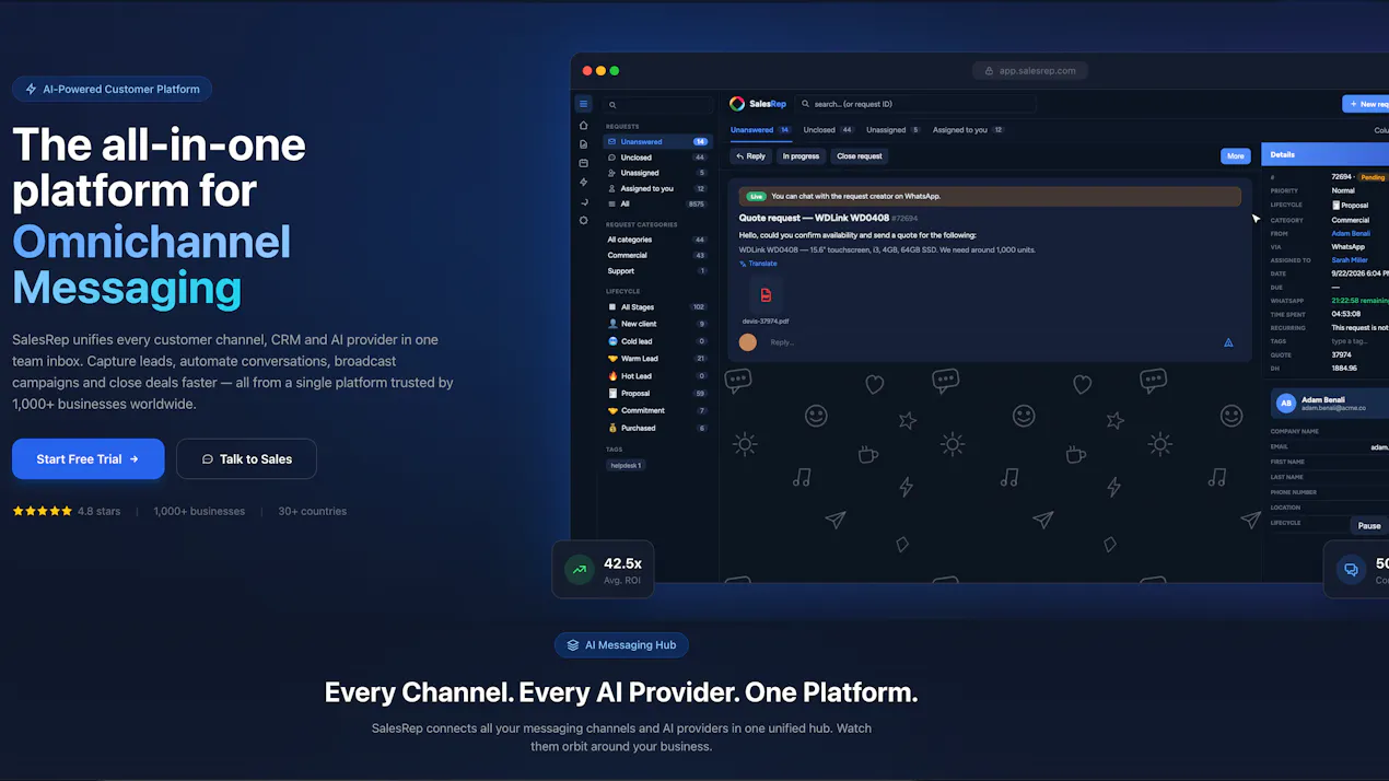 SalesRep.com product