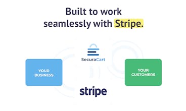 SecuraCart gallery image