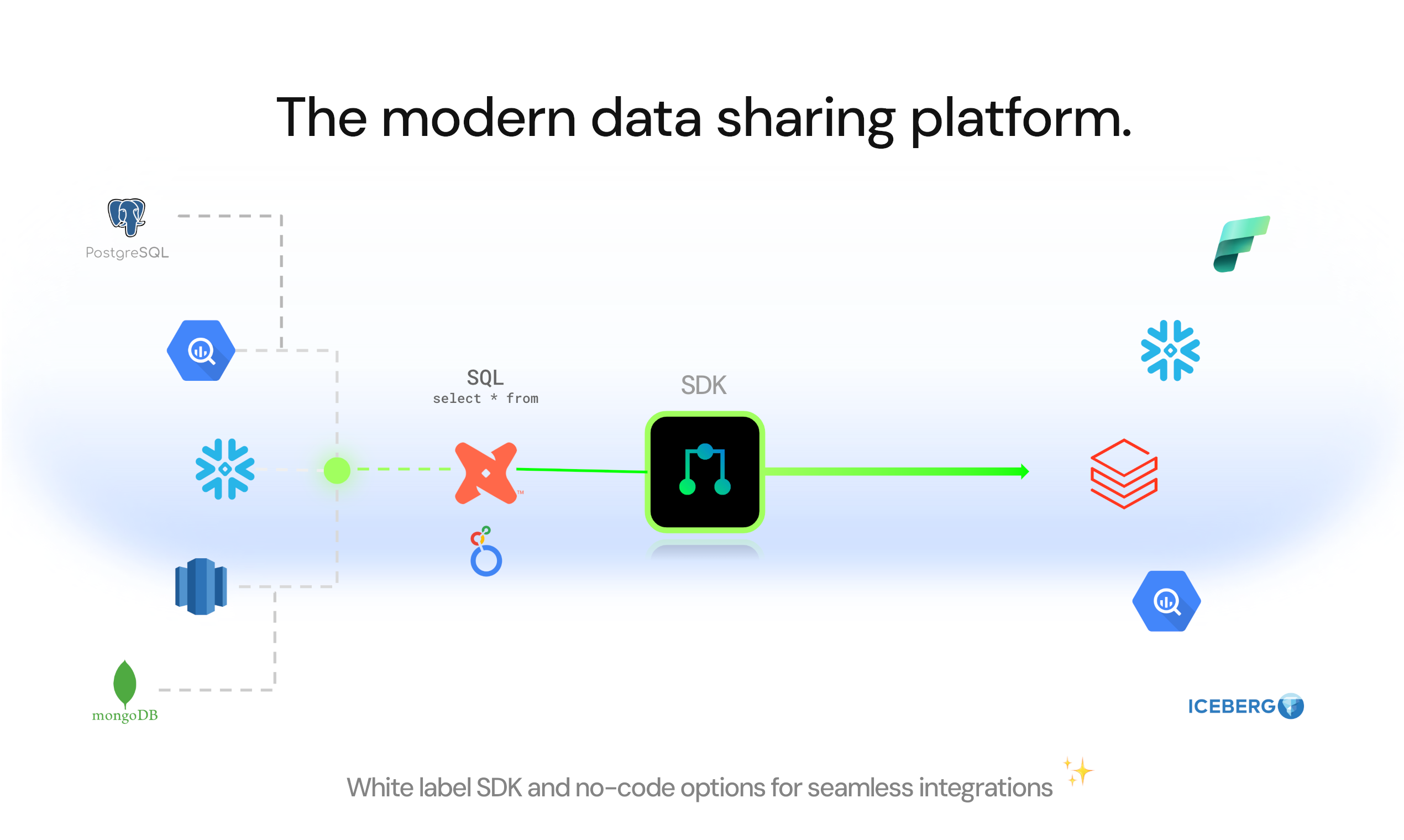 Pontoon gallery image