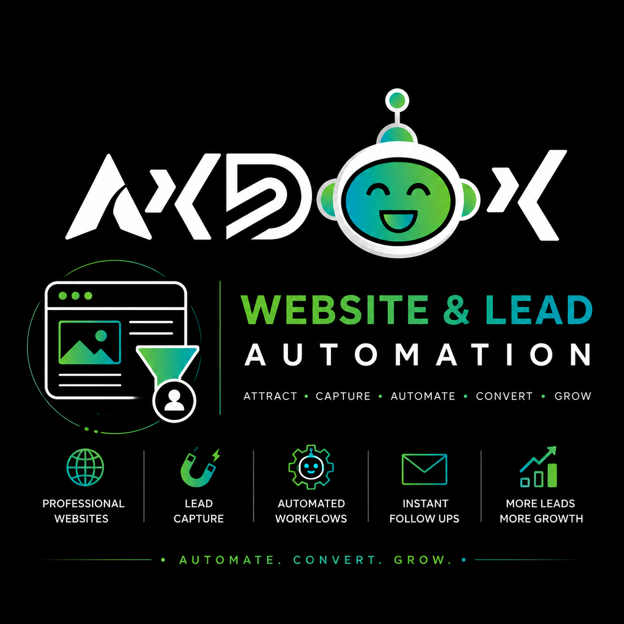 Poll option Website & Lead Automation image