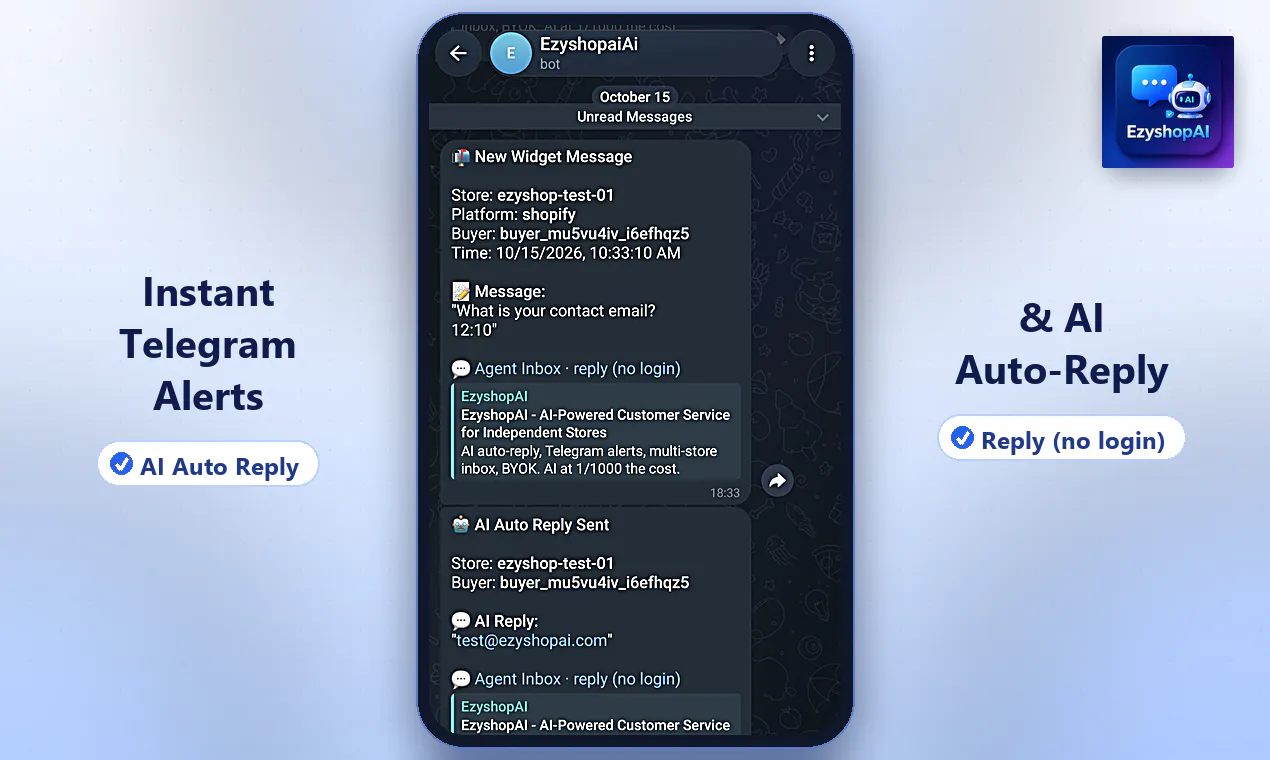 EzyshopAI gallery image
