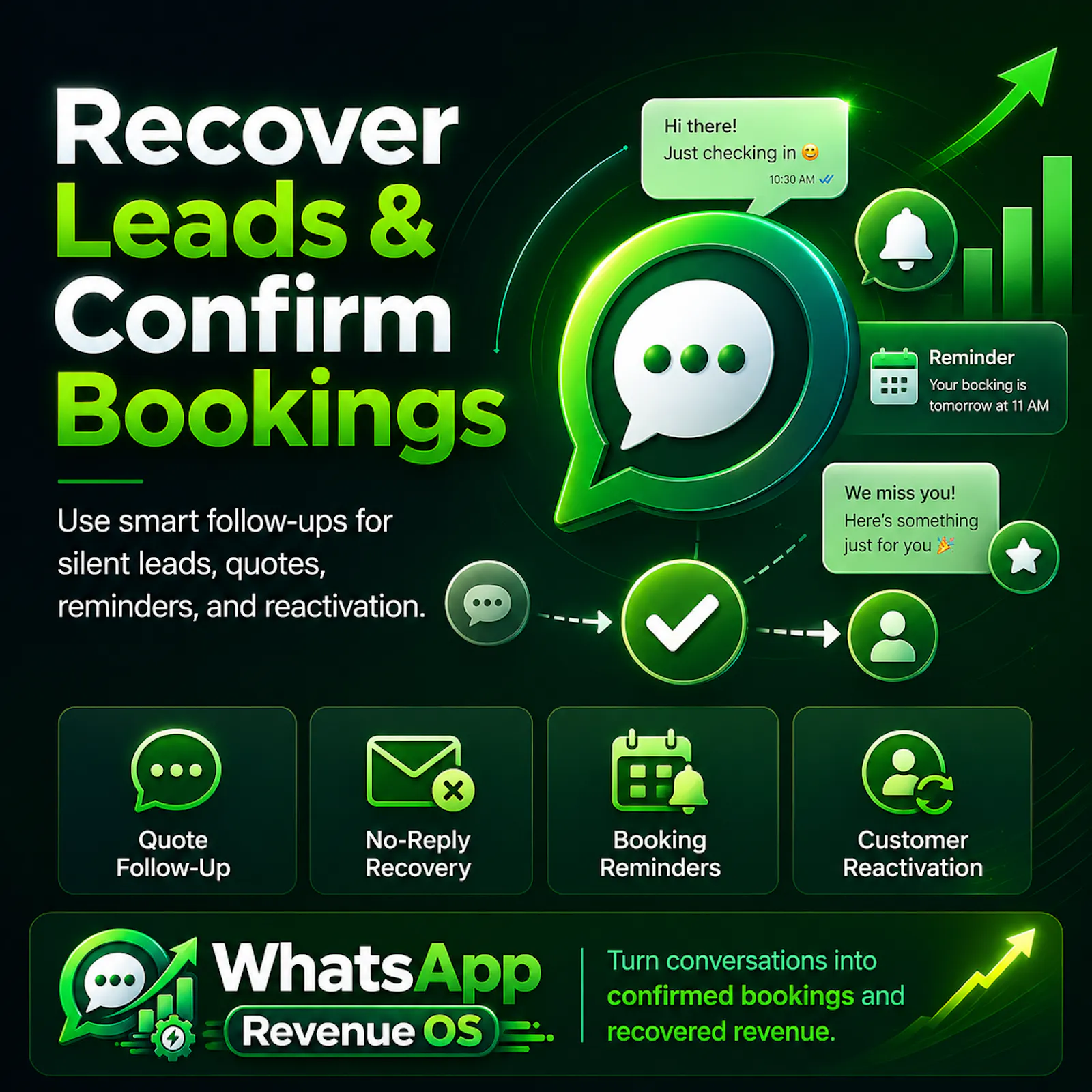 WhatsApp Revenue OS screenshot 3