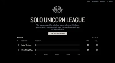 Solo Unicorn League gallery image