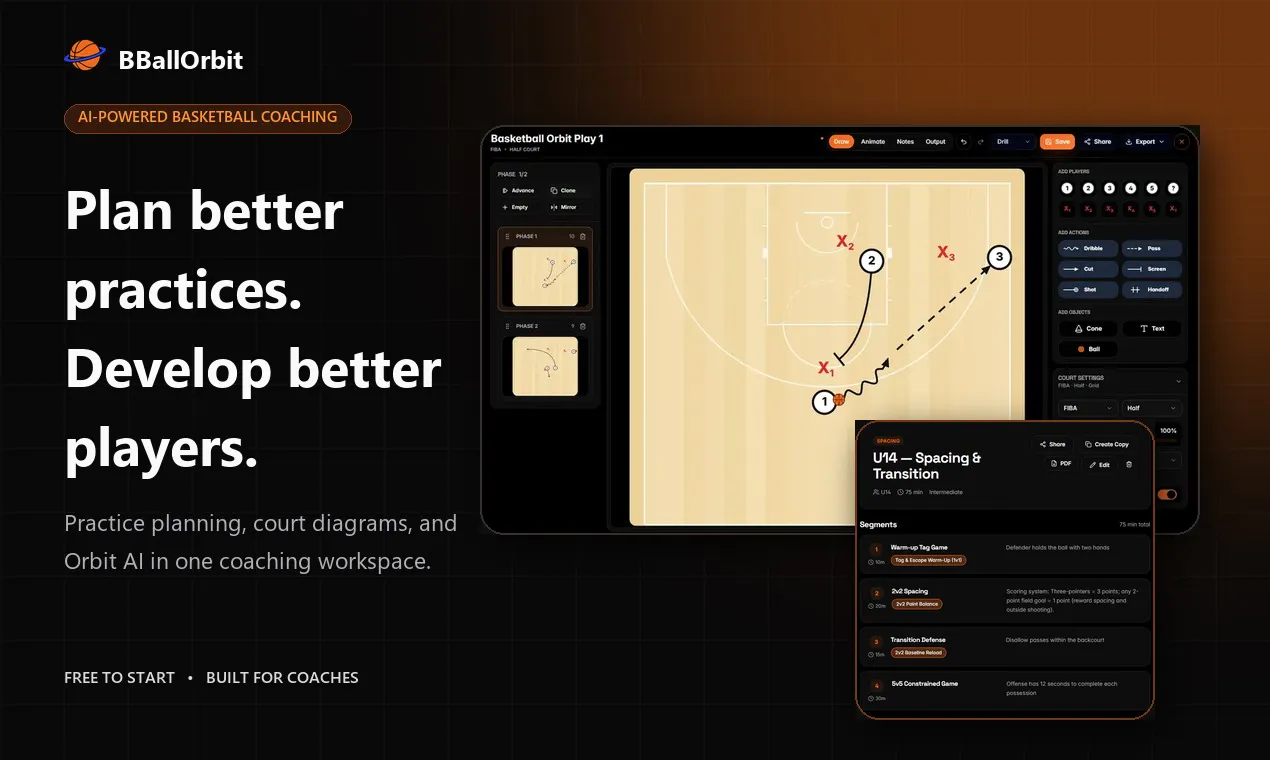 Basketball Orbit gallery image