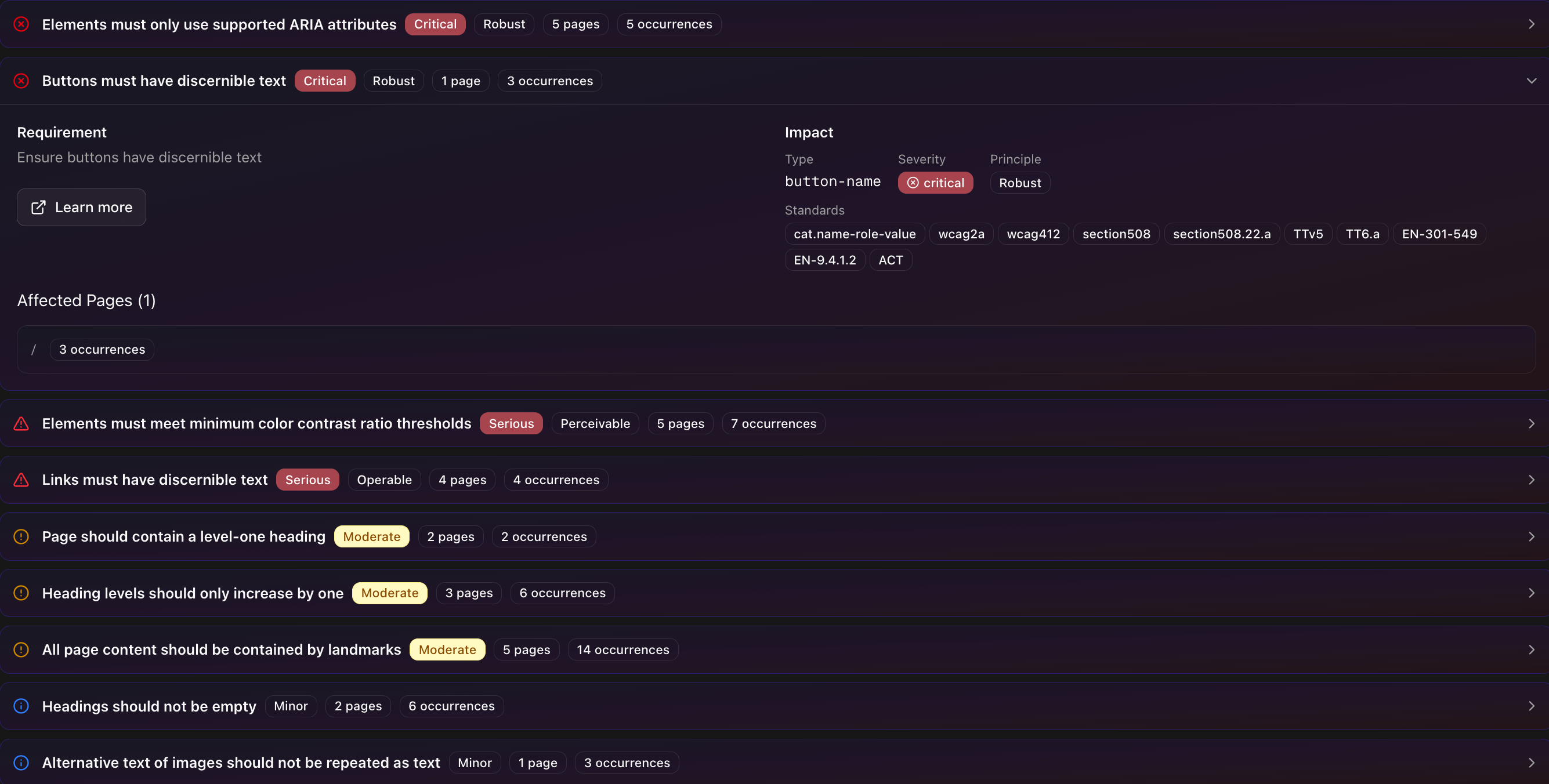 Auditbly gallery image