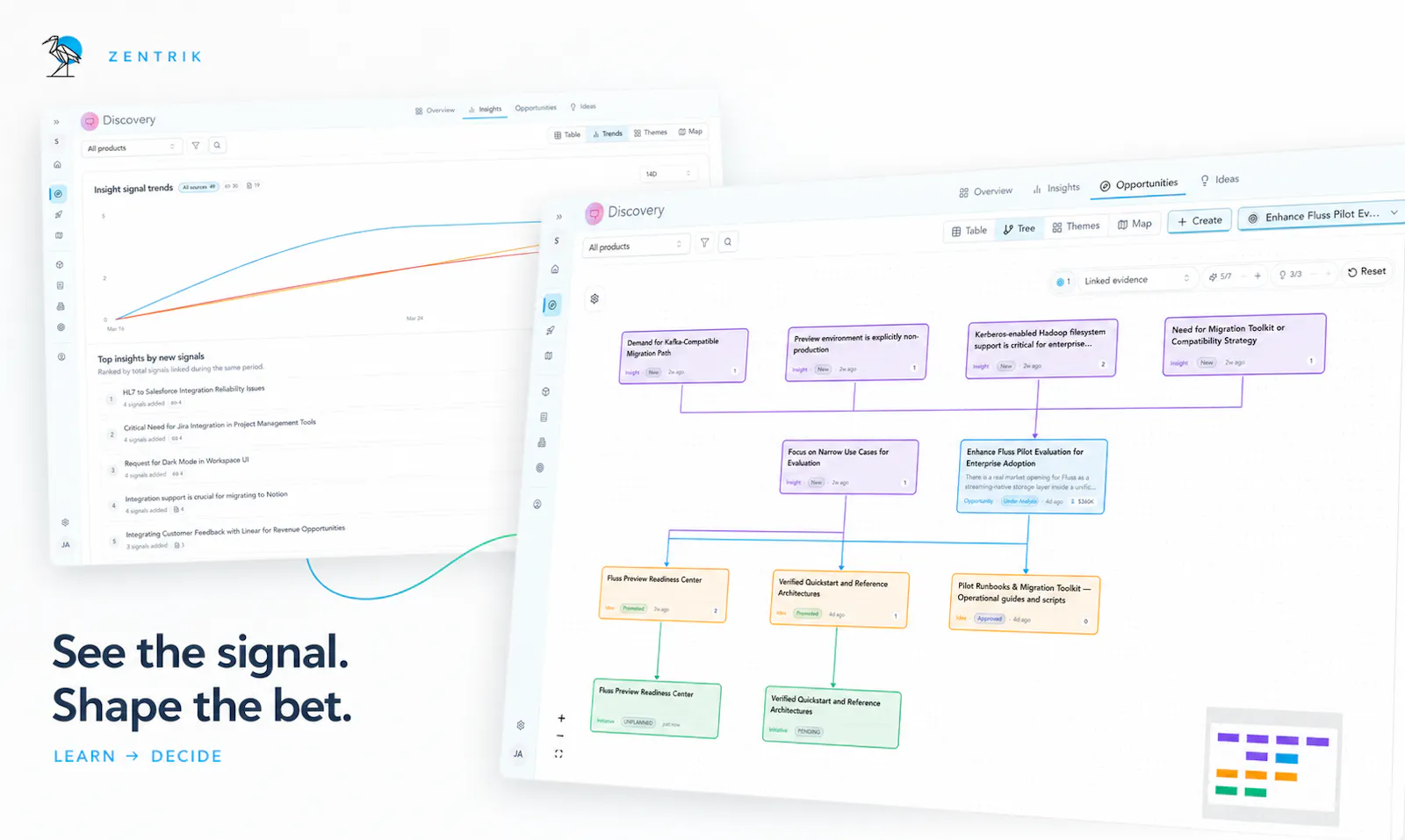Zentrik Product Loops screenshot 3