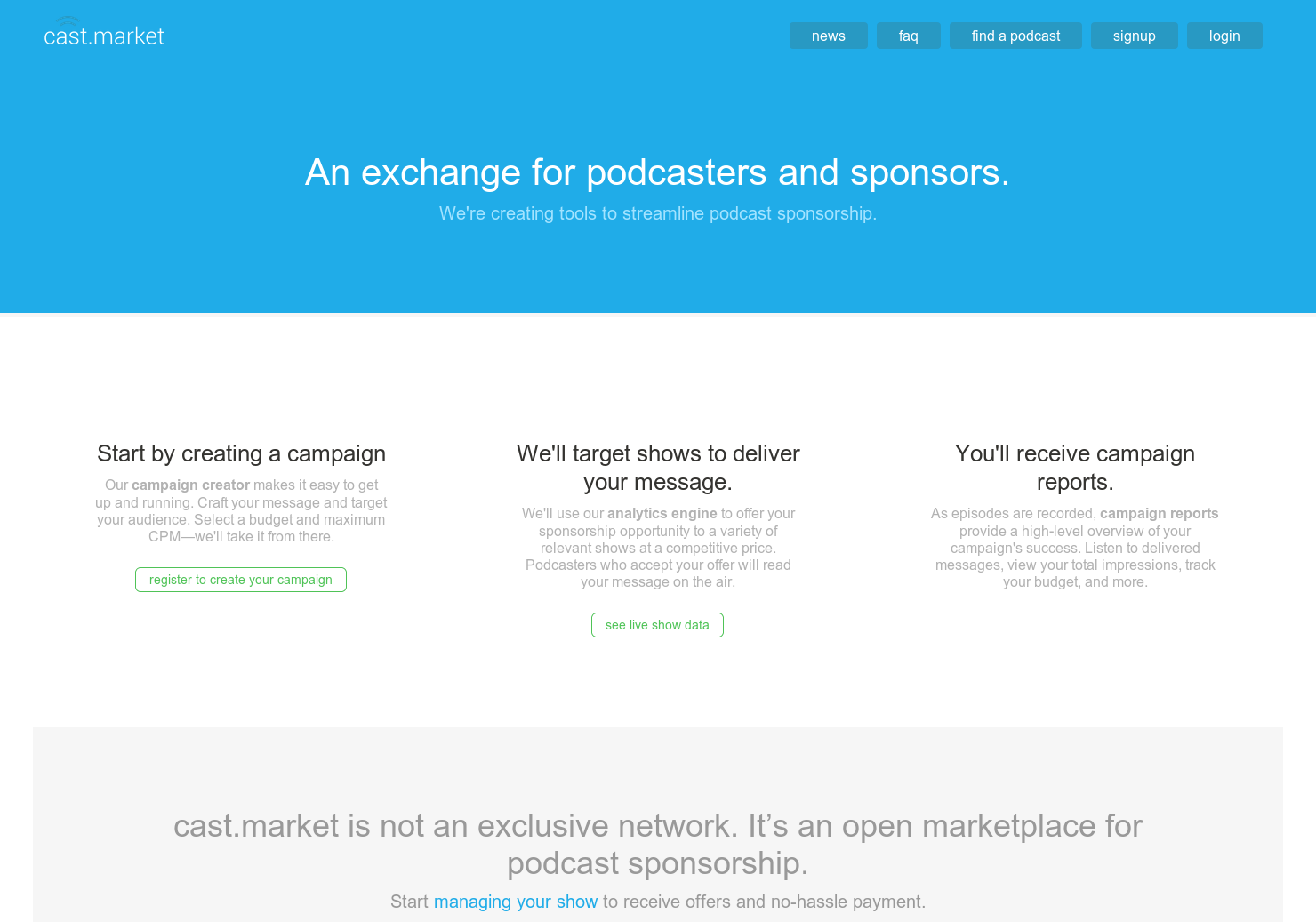 Cast Market gallery image