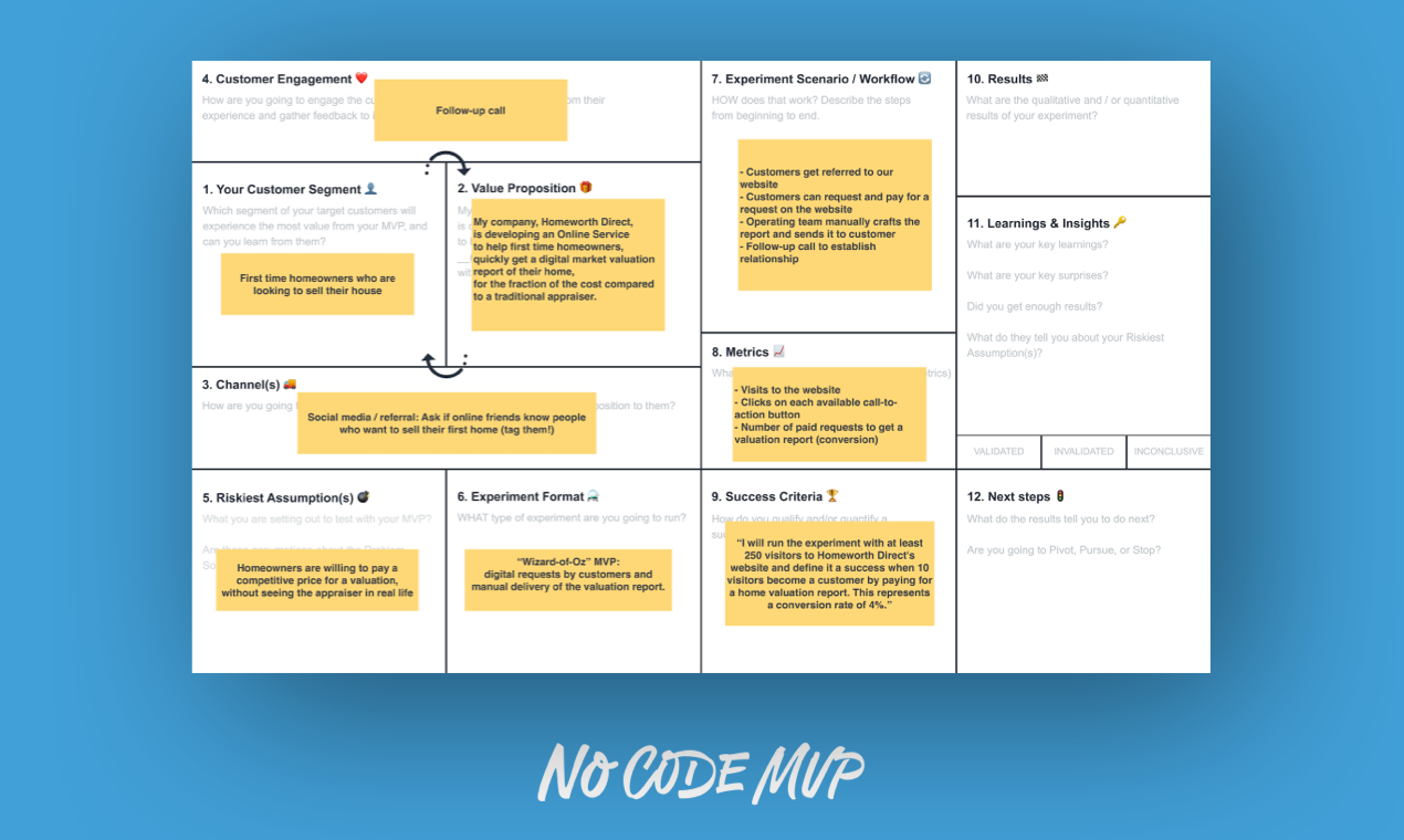 No-Code MVP gallery image