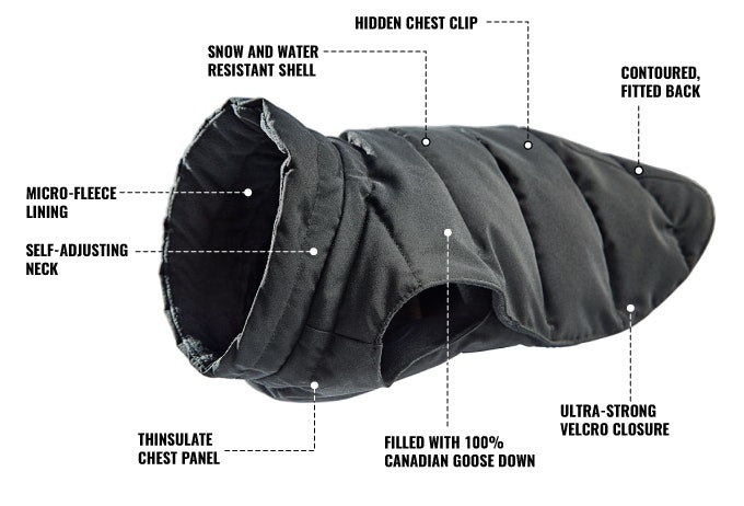 The 5-Second Dog Parka gallery image