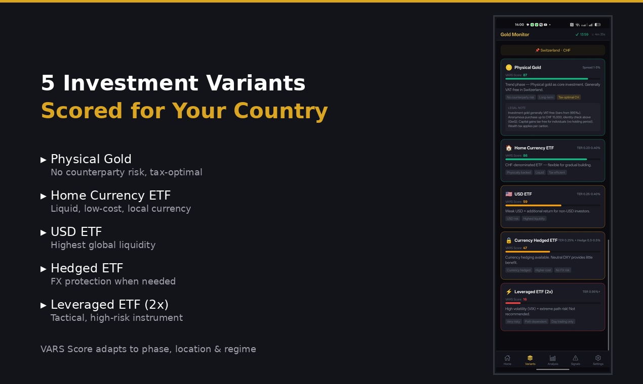 Gold Monitor gallery image