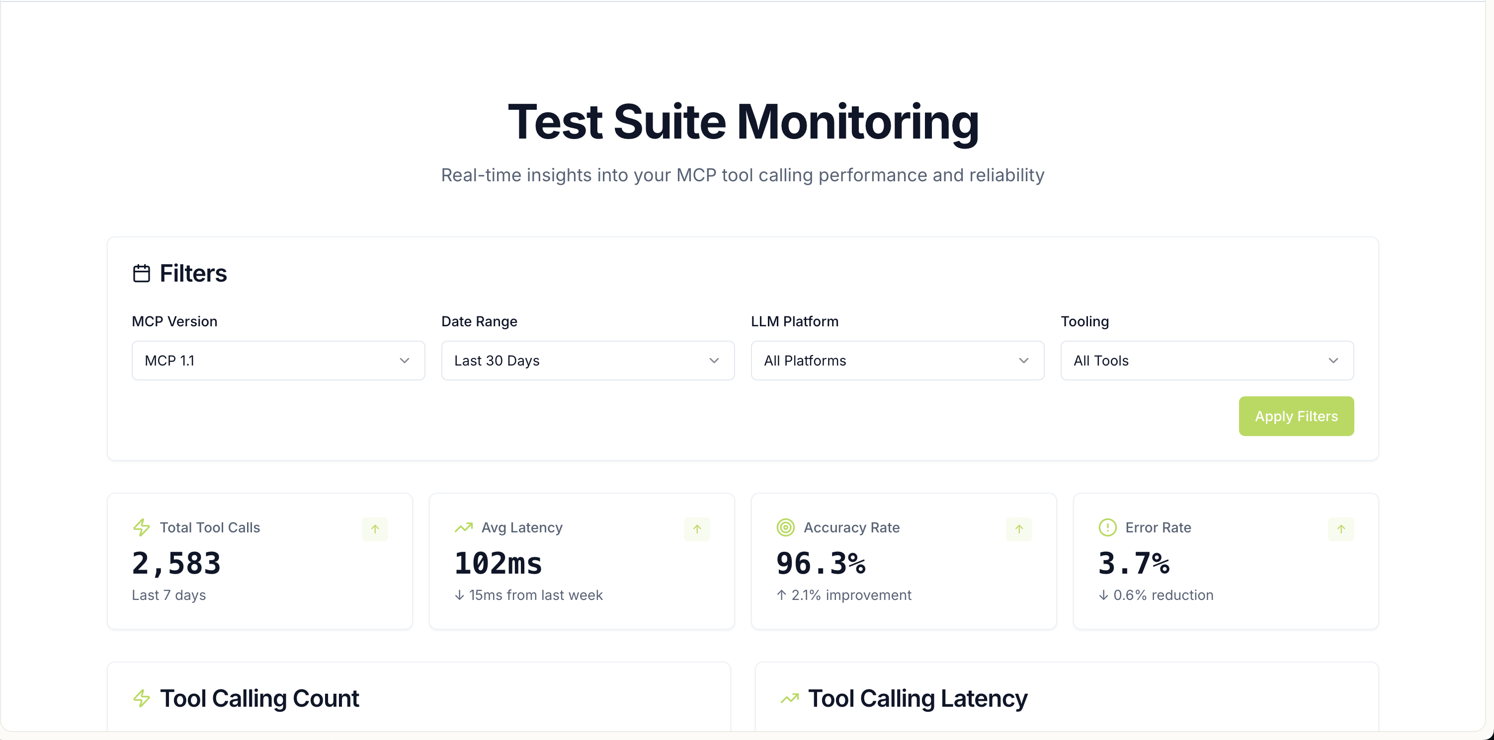 Citronetic gallery image