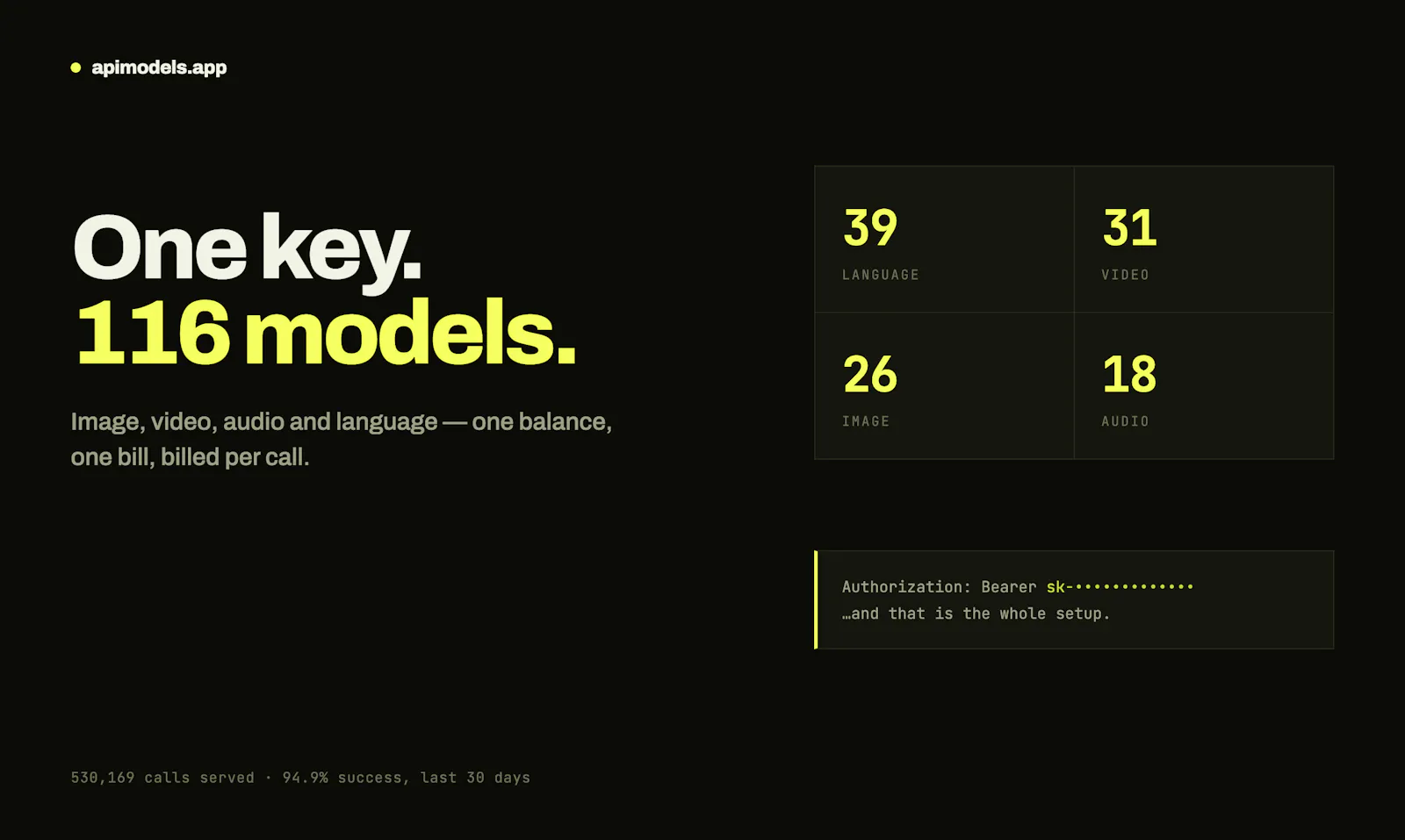 APIMODELS screenshot 1