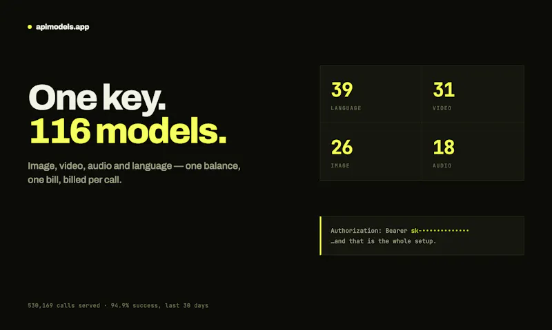 APIMODELS screenshot 1