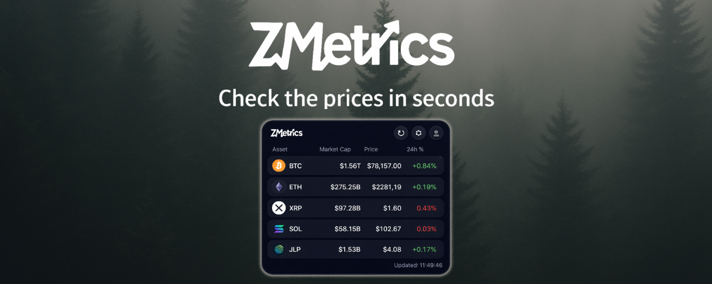 ZMetrics gallery image