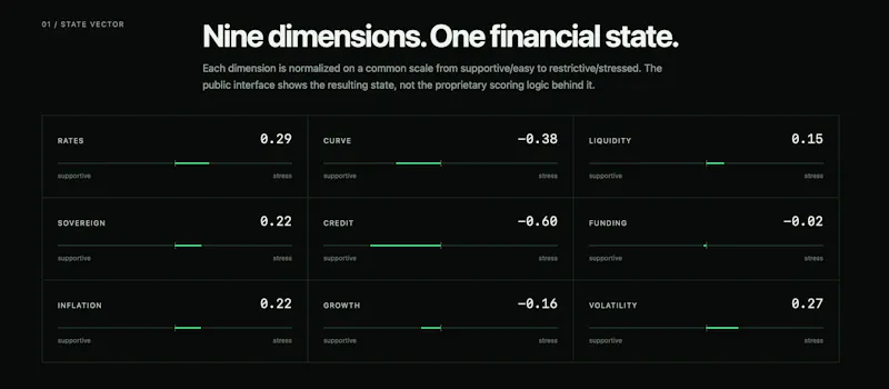 BondStats State screenshot 1