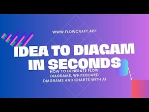 FlowCraft - AI DIagrams & Whiteboard gallery image