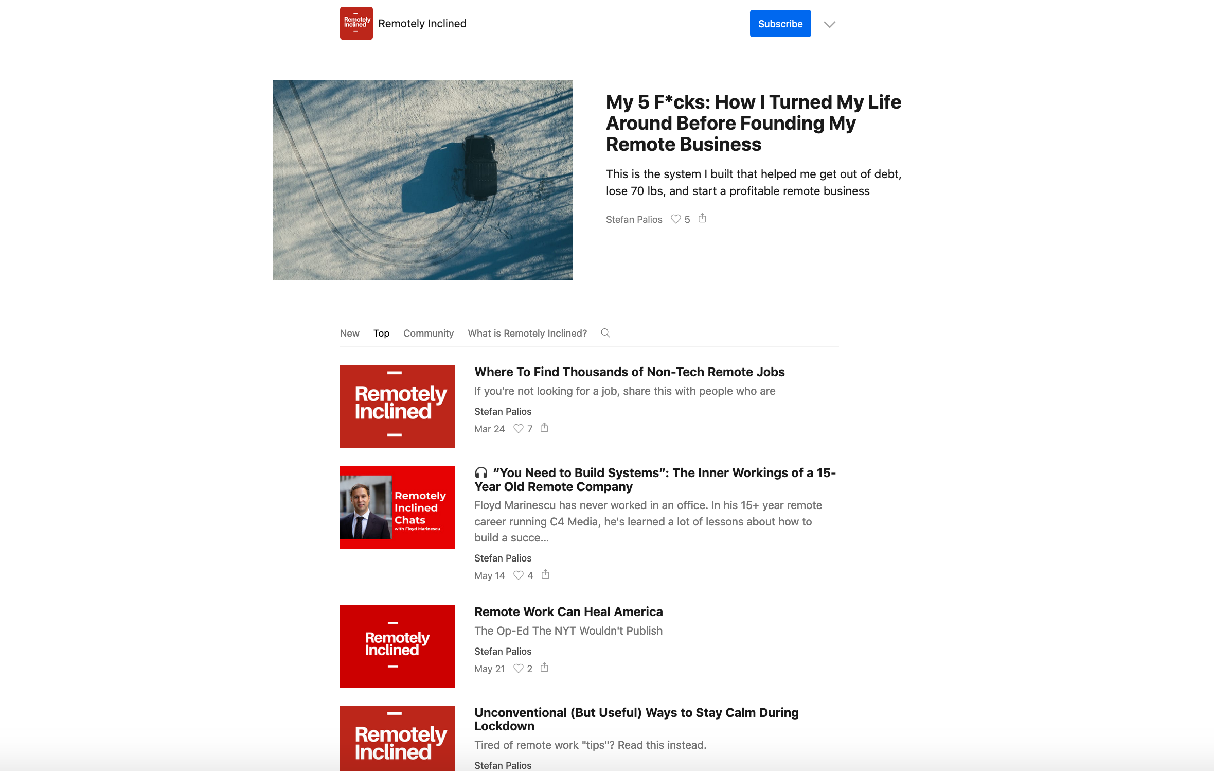 Remotely Inclined gallery image