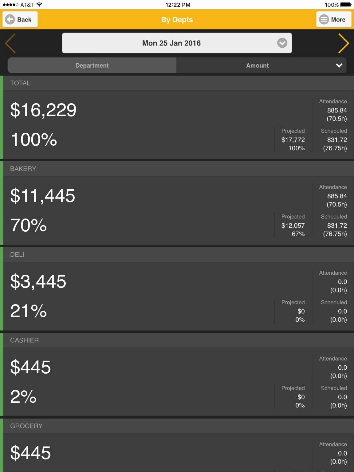 TimeForge Manager by Resolution Systems, Inc. gallery image