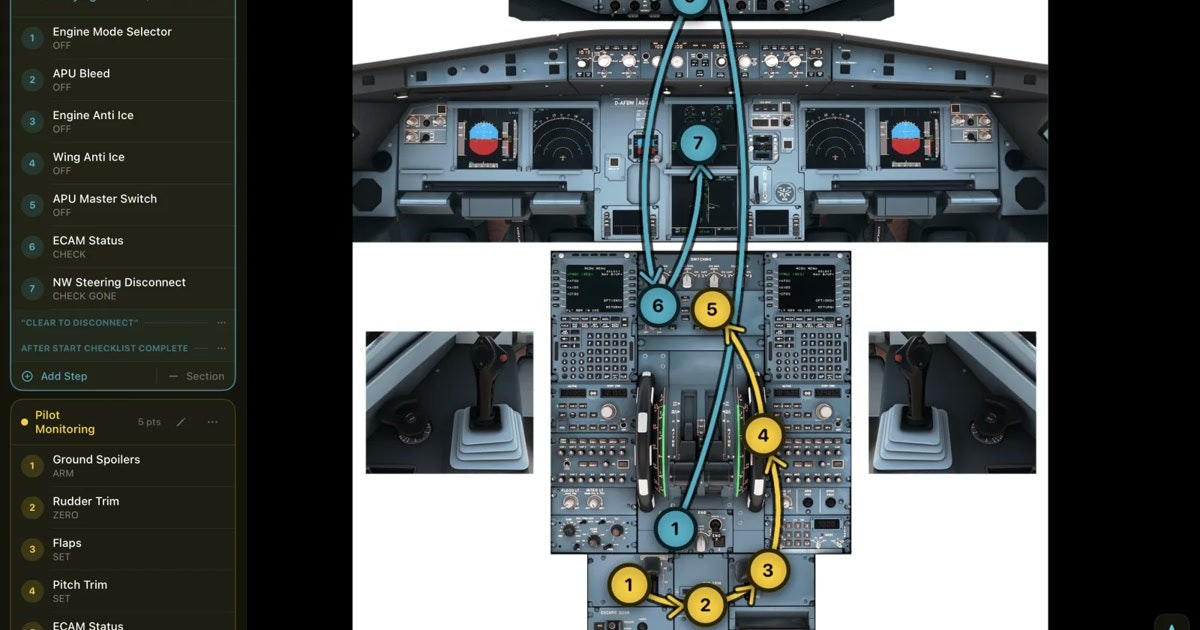 Pilot Flows gallery image