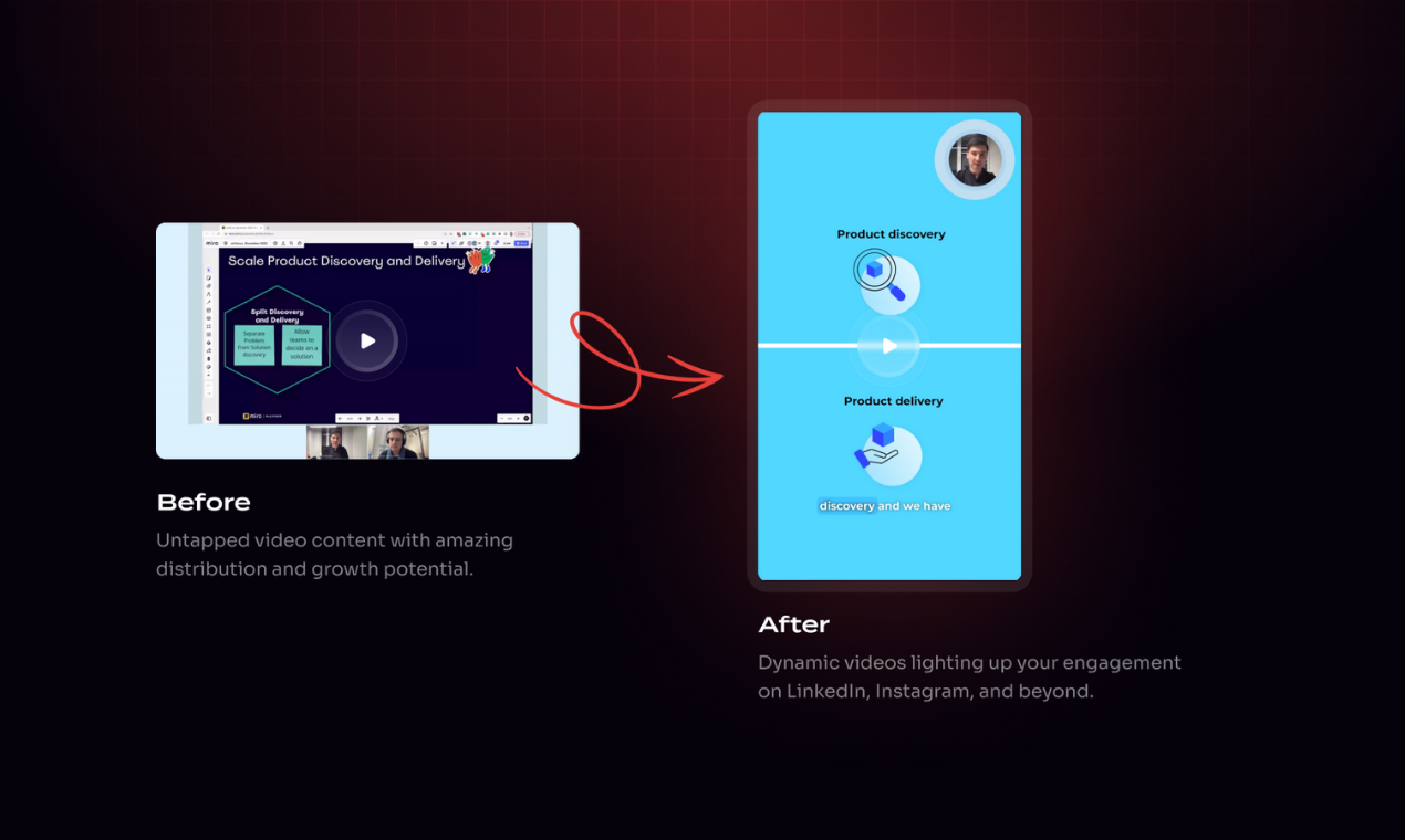 Videodeck -Shorts - Wir machen Ihre Webinare in gemeinsame Kurzformvideos um Medien 4