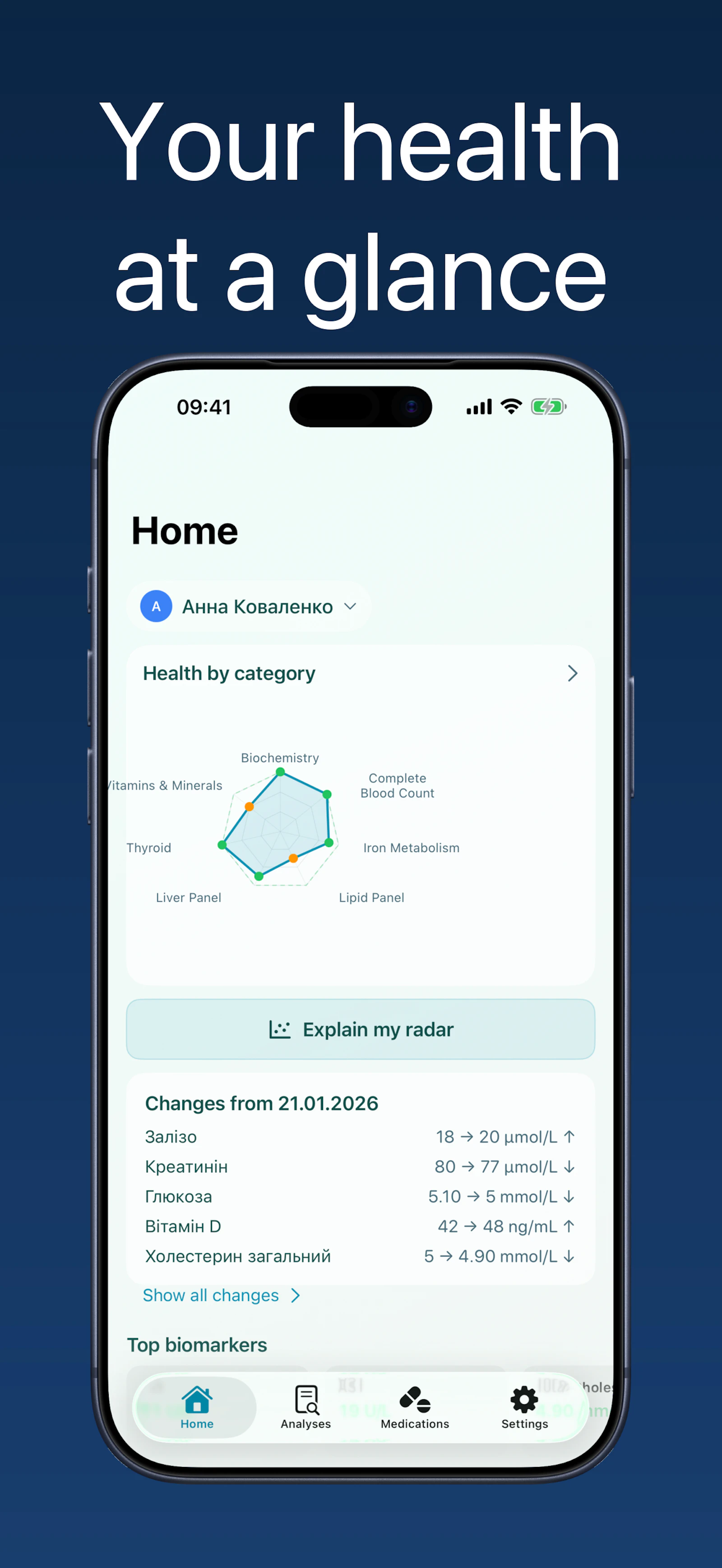 HealthLab screenshot 1