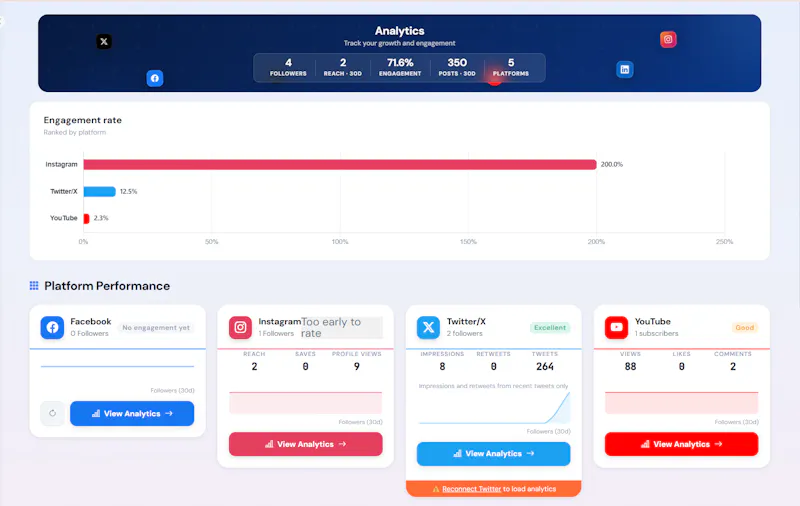 Personaxpand screenshot 1