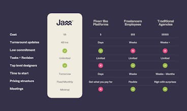 Jamm - Design subscription gallery image