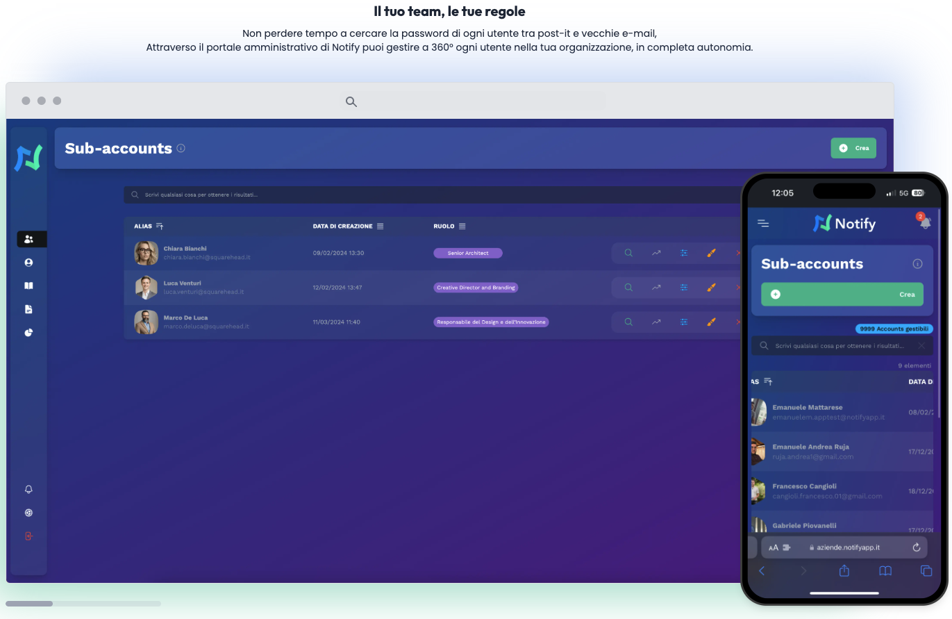 Notify gallery image
