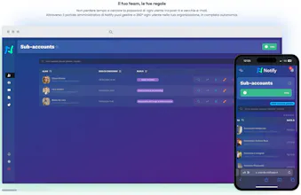 Notify gallery image