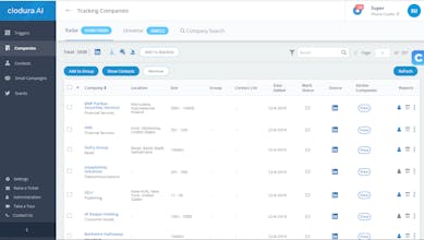 Clodura.AI gallery image