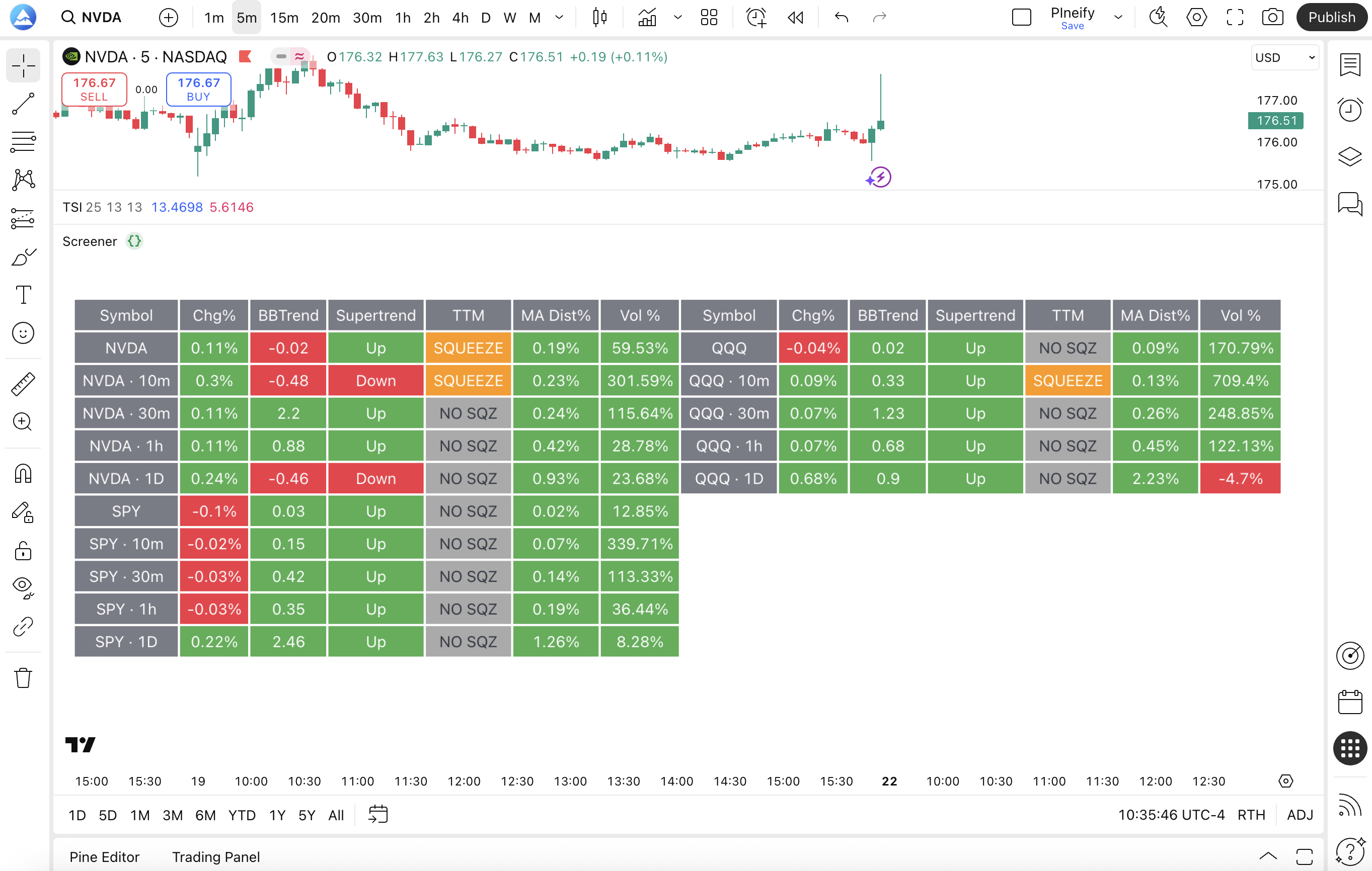 Pineify AI gallery image