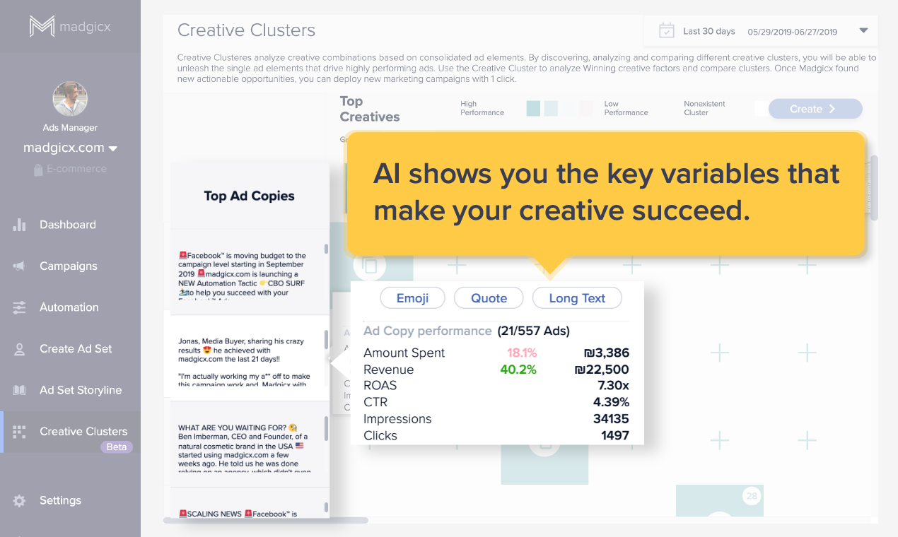 Creative Clusters by madgicx.com gallery image