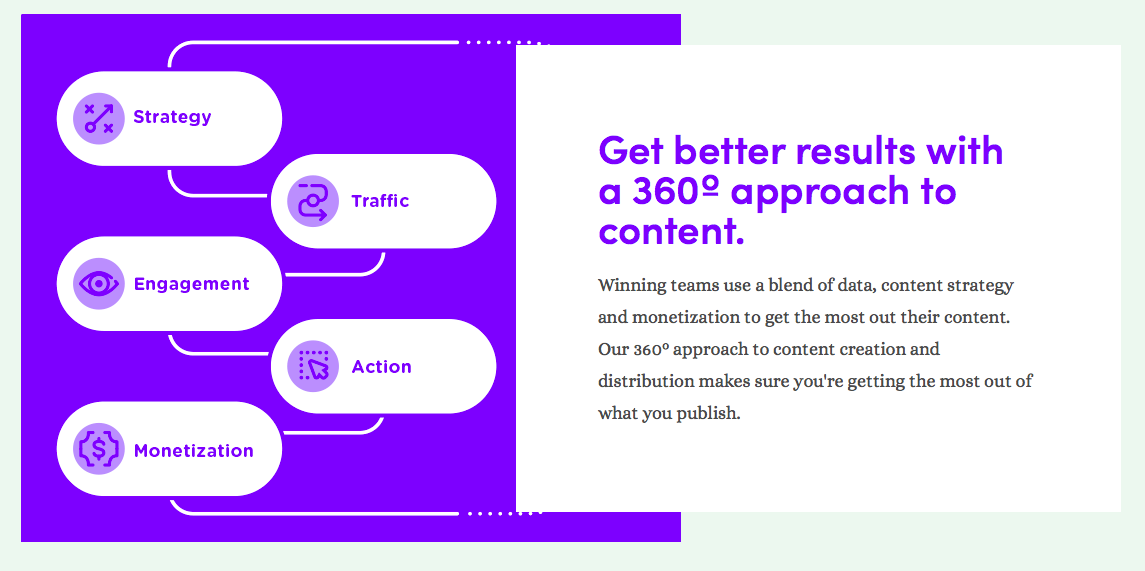 BloomJoy gallery image