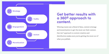 BloomJoy gallery image