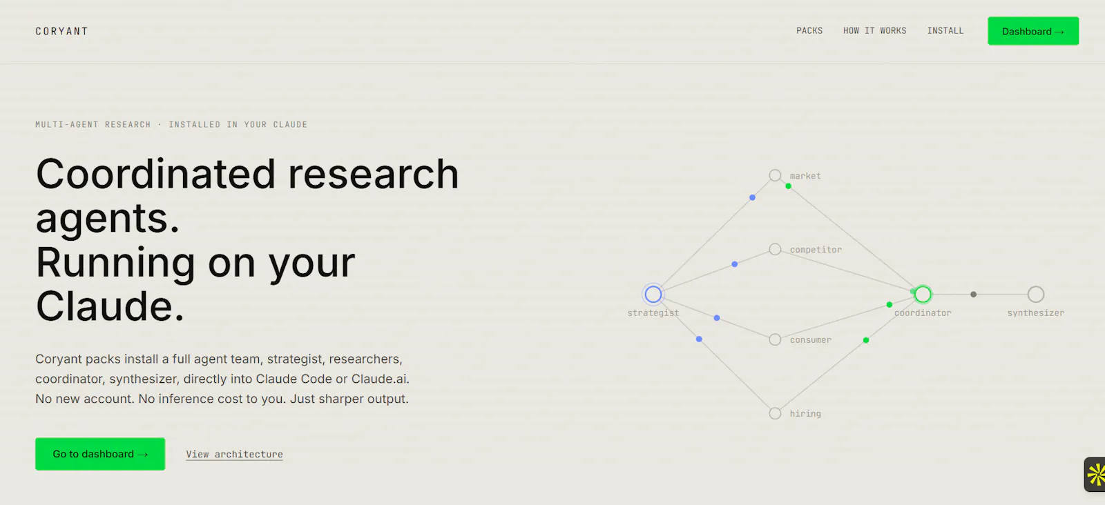 Coryant screenshot 1