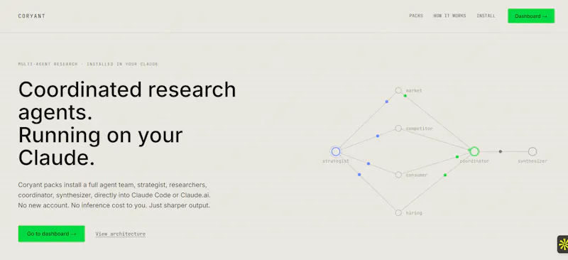 Coryant screenshot 1